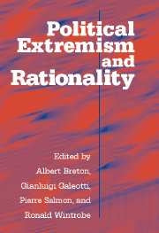 Political Extremism and Rationality