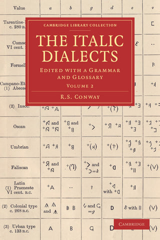 The Italic Dialects