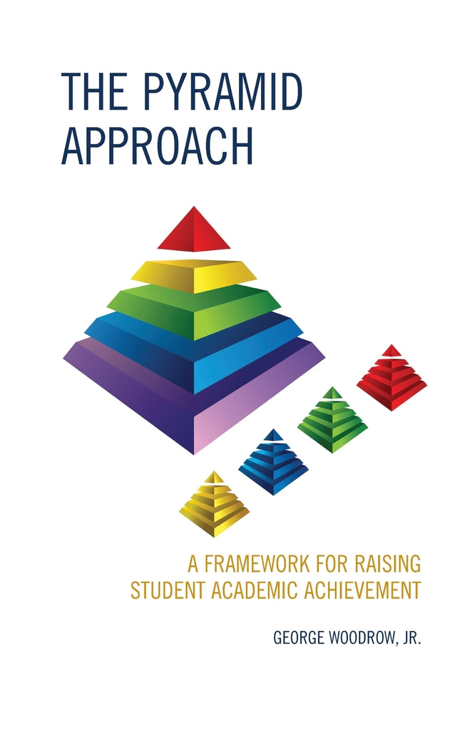 Pyramid Approach
