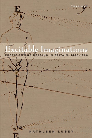 Excitable Imaginations